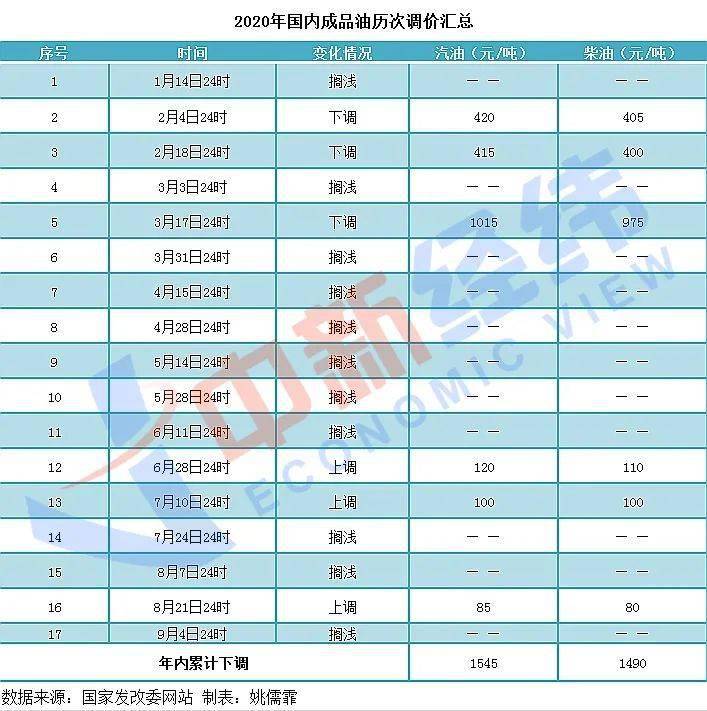 2024今晚新澳门开奖结果,诠释解析落实_Tizen87.735