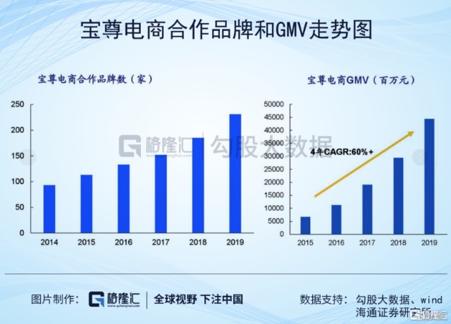 新澳门今晚必开一肖一特,数据解析导向策略_尊享款96.196