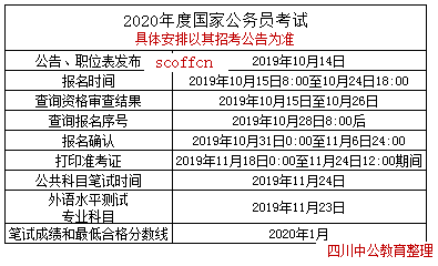 新澳门和香港2024正版资料免费公开,专业分析解释定义_冒险版32.688