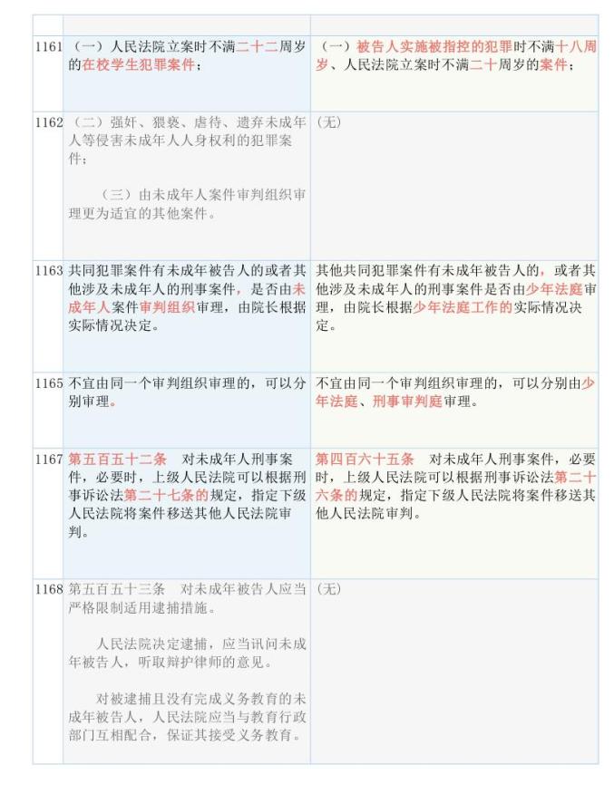 2024新奥资料免费公开,广泛的解释落实方法分析_尊享款23.91