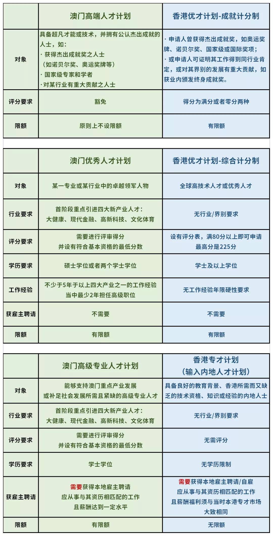 澳门六开奖结果2024开奖记录今晚直播,适用解析计划方案_完整版47.748