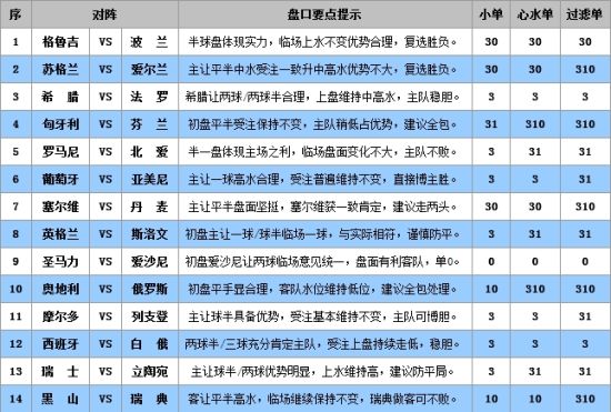 新澳门今晚开特马开奖结果124期,正确解答落实_Advanced93.673