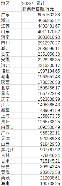 2024年新奥门天天开彩,科技成语分析落实_Windows64.583