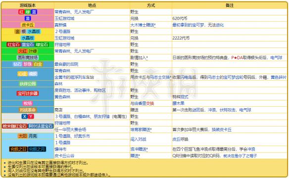 2024新奥精准资料免费大全078期,全部解答解释落实_尊贵版20.910