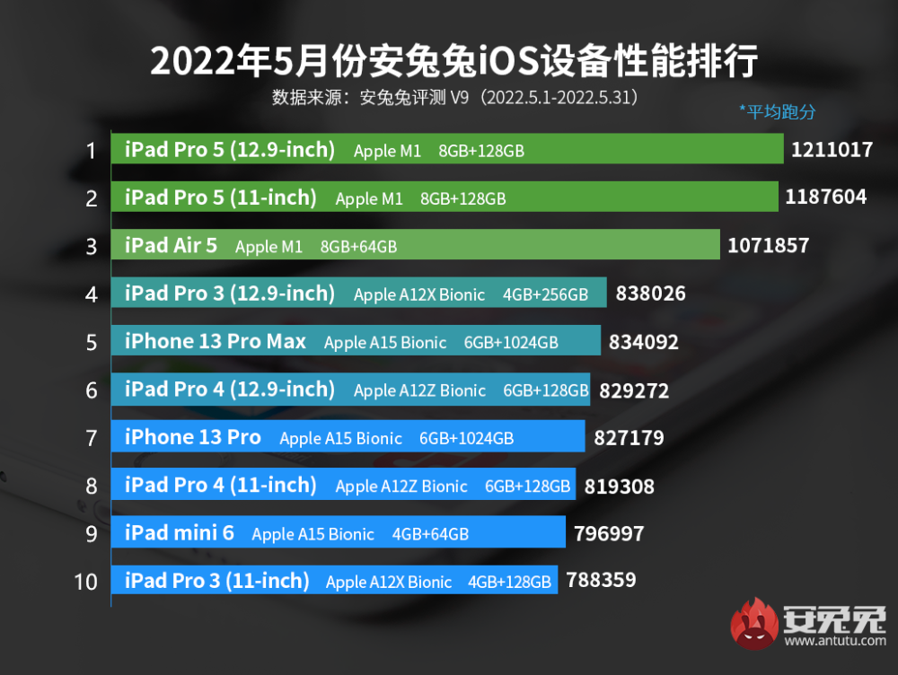 今晚澳门特马开什么,经济性执行方案剖析_iPad23.95