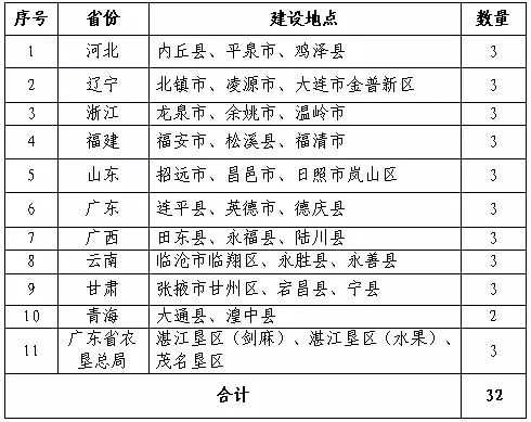 澳门特马今期开奖结果查询,广泛的解释落实方法分析_FT66.164