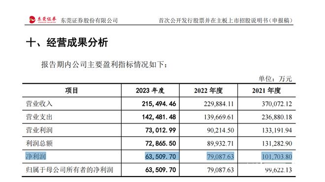 2024年新澳门今晚开奖结果查询,最新解答解析说明_领航版24.632