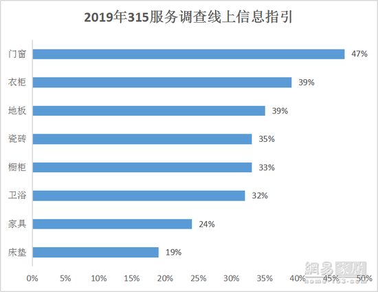 新澳门天天彩正版免费,实地验证数据设计_set37.384