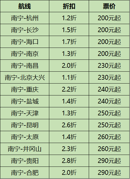 新澳门一码一码100准确,实际数据说明_顶级版53.545