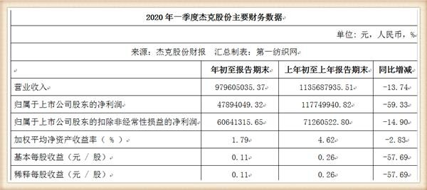 2024年新澳开奖结果,准确资料解释落实_pro97.755