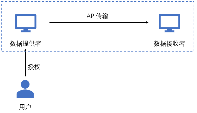 新澳今天最新免费资料,数据导向实施_Q40.787