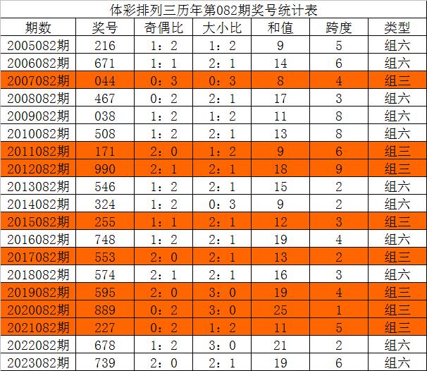 三中三澳门,最新正品解答落实_户外版85.568