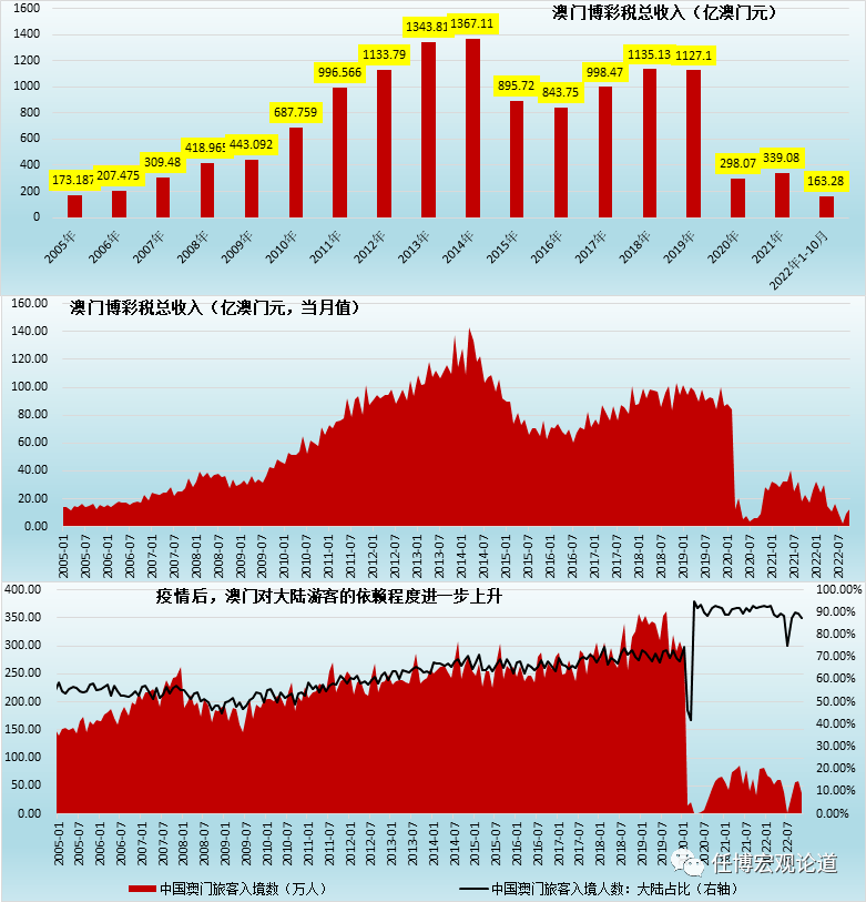 新澳门今晚必开一肖一特,数据实施整合方案_旗舰款17.202