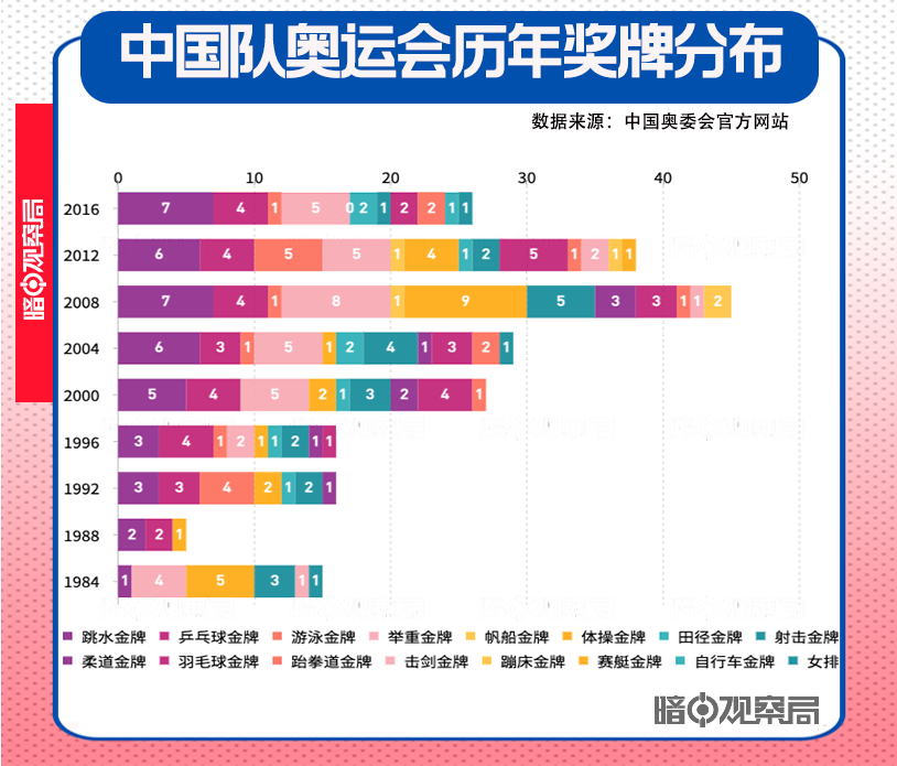 新奥奖近十五期历史记录,最新数据解释定义_专属款82.408