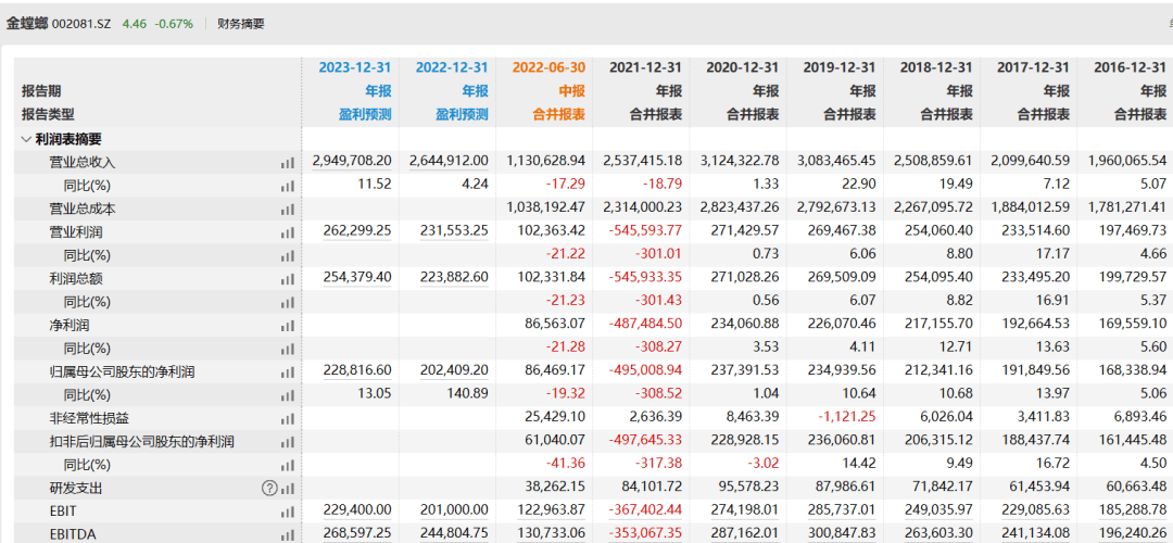 新澳门期期准,市场趋势方案实施_XT79.253