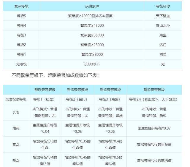 新奥门天天开奖资料大全,广泛的关注解释落实热议_N版25.30