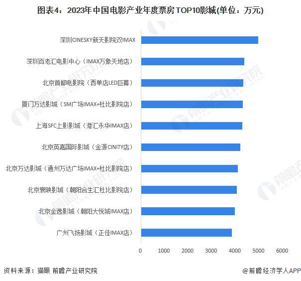 2024澳门正版免费精准资料｜数据解释说明规划