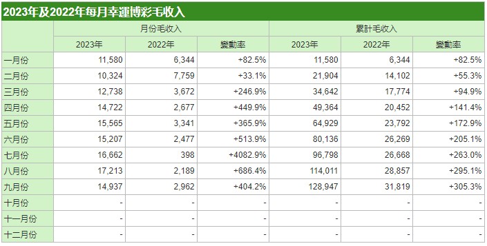 新澳门内部一码精准公开,确保解释问题_复古款13.905