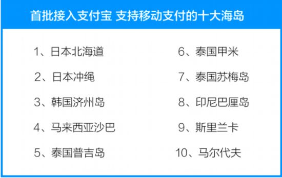 澳门一肖中100%期期准海南特区号,全面设计执行数据_专家版15.310