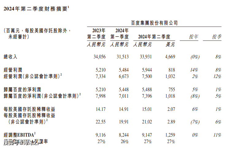 2024新奥正版资料大全,实证分析解释定义_app56.339